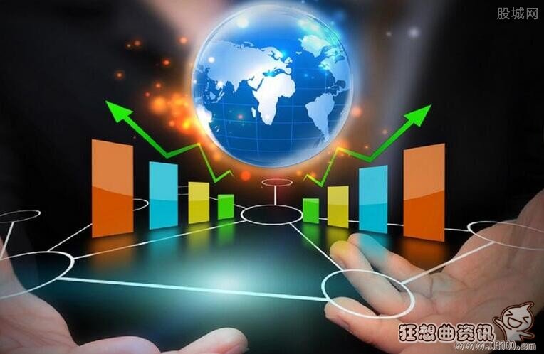 公司基本面分析的主要内容有哪些?基本面分析的作用是什么?