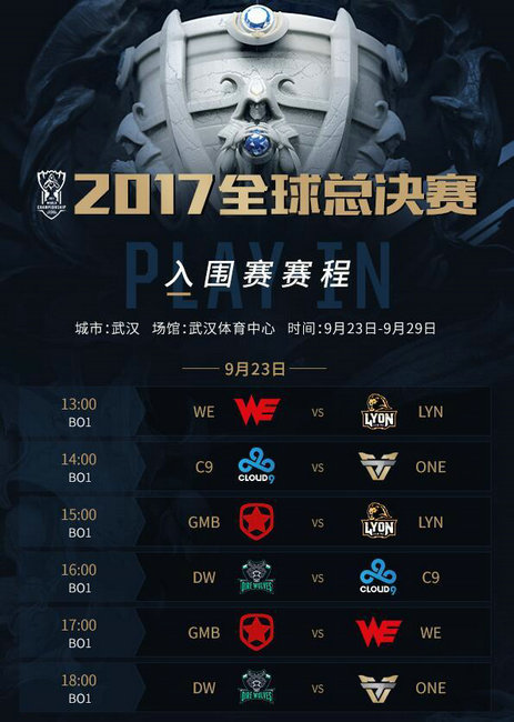 we+s7入围赛什么时候开始？为什么we要打入围赛