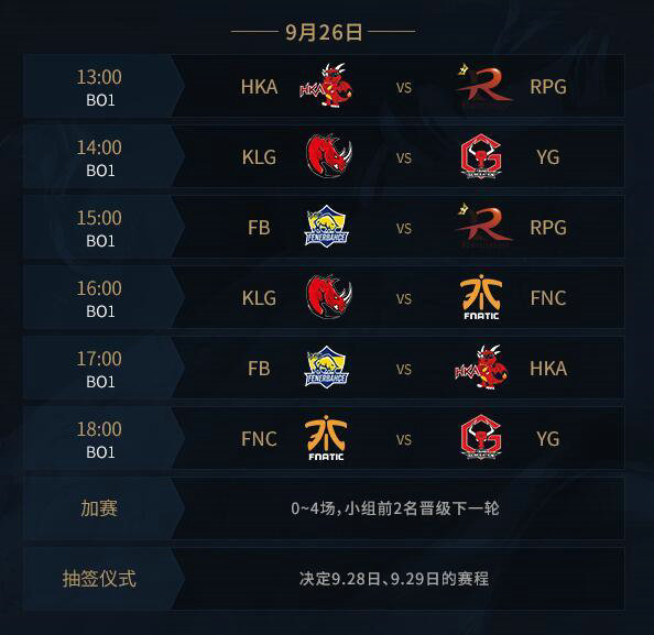 we+s7入围赛什么时候开始？为什么we要打入围赛