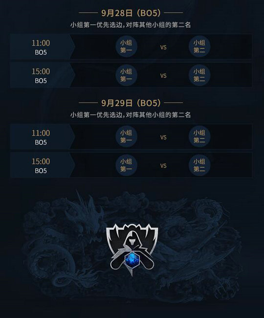we+s7入围赛什么时候开始？为什么we要打入围赛