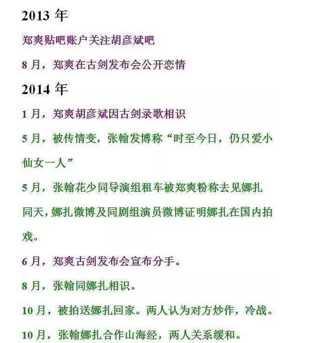 郑爽分手费是一辆车？张翰曾大哭绝食？