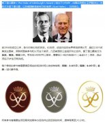 爱丁堡公爵奖对升学有用吗，如何申请这个奖？