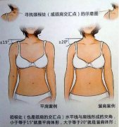 溜肩为什么叫美人肩，溜肩穿什么衣服好看？