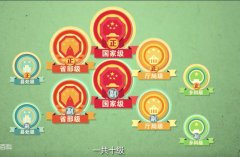 巡视员官大还是副厅长大？巡视员出现的原因是什么？