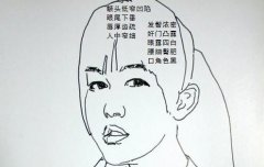 最花心的女人面相长这样，远离有这些特征的花心女人