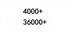 4000+是什么意思？36000+是什么梗？