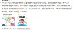 光棍寿命比已婚男人长吗？光棍活的时间短真的假的