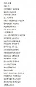 女生说我不看月亮是什么意思？出自哪里？