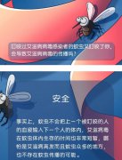 蚊子咬了艾滋病人再咬别人会传染吗？不会的！