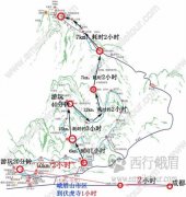 峨眉山徒步登山线路图，峨眉山旅游攻略及费用