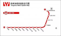 扬州地铁最新规划图，扬州地铁什么时候开始建设？
