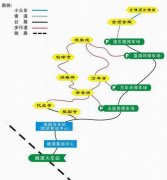 峨眉山全山观光车的坐法，峨眉山几点可以开始爬?