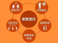 家族信托的操作模式详解，家族信托的重要功能解读