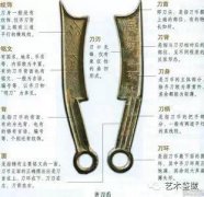 什么铜钱最值钱带图片，各朝代铜钱收藏价格分析