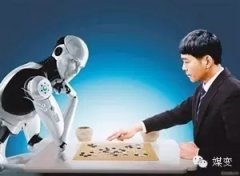 ALphaGO发明者是谁？AlphaGo是怎样模拟人类“思考”的