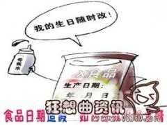 篡改生产日期会被怎么处罚，篡改生产日期处罚标准