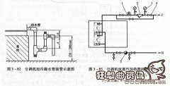 两管制和四管制有什么区别，两管制和四管制风机盘管接线图