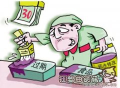 超市过期产品如何处理，超市食品过期相关赔偿规定