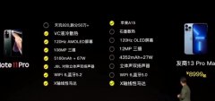 雷军对比法是吗梗？雷军对比法图片