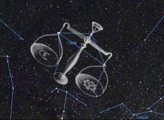 和天秤座谈恋爱是什么体验？天秤座和哪个星座有缘