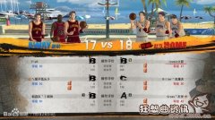 沃顿打法是什么意思？沃顿打法的进攻和防守