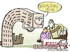 承租人与出租人的关系是什么？承租人的权利和义务有哪些？