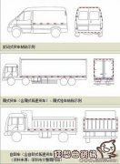反光标识粘贴国家标准介绍，国家车身反光标识的有关规定