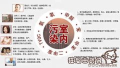 比雾霾更可怕的室内空气污染，如何有效防治室内空气污染？