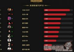 主播五五开为什么人气这么高？网友如何评价网络主播五五开？
