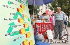 垃圾分类有什么奖励办法？垃圾分类奖励的好处有哪些？