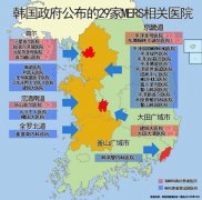 mers还能去韩国旅游吗？韩国疫情还适合旅游吗