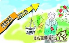 五保户死后有什么补助政策，五保户的遗产应该由谁来继承?