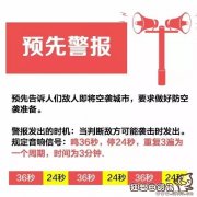 防空警报如何识别?听到防空警报后该怎么做?