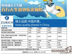 苏黎世百万人生骗局揭秘，苏黎世百万人生是什么?