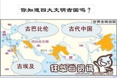 四大文明古国为什么最后只剩下中国?四大文明古国其他三处消失的原因