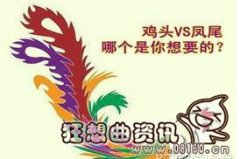 宁当鸡头不当凤尾这句话说得对吗?宁当鸡头不当凤尾的出处是什么?