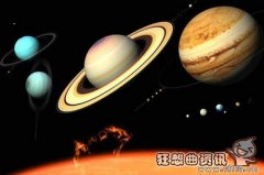 为什么行星会出现逆行，行星逆行会有什么后果吗?