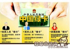 外籍华人如何申办中国居留，外籍华人申办中国居留的条件是什么?