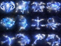 12星座被欺负指数排名，十二星座谁最好欺负？