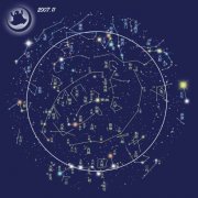 为什么说星相是迷信?诸葛亮是怎么观星相的