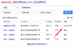 中石油加油站站长级别，加油站站长工资解密！
