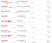 高速公路收费人员工资，以及高速公路收费人员待遇