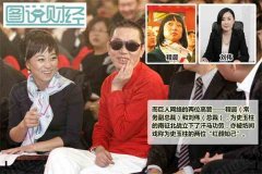 史玉柱前妻董春兰照片，揭秘史玉柱和董春兰的情史