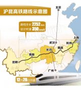 中国最美高铁沪昆高铁线路图，沪昆高铁沿途风景介绍