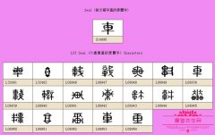 汉字叔叔理查德·西尔斯结婚了吗？汉字叔叔研究的字源是什么东西