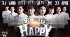 王者荣耀qghappy为什么这么强？qghappy是王思聪的战队吗