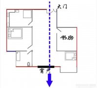 穿堂煞和南北通透区别，为什么说最毒穿堂风？