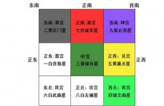 五黄煞是什么意思，五黄煞的方向可以动土吗？