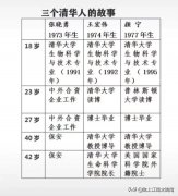 张晓勇现在在做什么，他为什么去做保安？