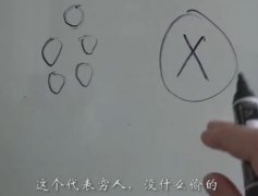 小偷标记三角形是什么意思，标记清除还会来么？